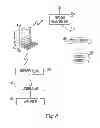 Fig. 10 - DIAGNOSTIC DATA INTERCHANGE