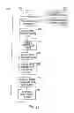 Fig. 15 - DIAGNOSTIC DATA INTERCHANGE