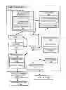 Fig. 01 - PAYMENT INITIATION AND ACCEPTANCE SYSTEM