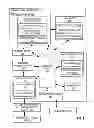 Fig. 03 - PAYMENT INITIATION AND ACCEPTANCE SYSTEM