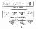 Fig. 01 - Dynamic currency conversion system and method