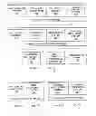 Fig. 02 - Dynamic currency conversion system and method