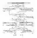 Fig. 04 - Dynamic currency conversion system and method