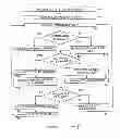 Fig. 05 - Dynamic currency conversion system and method