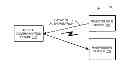 Fig. 01 - FINANCIAL TRANSACTION PROCESSING WITH DIGITAL ARTIFACTS AND A DEFAULT PAYMENT METHOD  USING A MOBILE COMMUNICATIONS  DEVICE