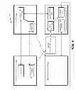 Fig. 04 - Financial transaction processing with digital artifacts and a default payment method using a server