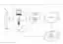 Fig. 01 - Method and apparatus for repurchasing items