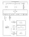 Fig. 01 - Method, System, Apparatus, and Program for Donation Driven Gift Fulfillment