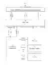 Fig. 02 - Method, System, Apparatus, and Program for Donation Driven Gift Fulfillment