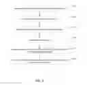 Fig. 03 - CONFIGURABLE MULTI-OBJECTIVE RECOMMENDATIONS