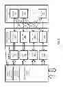 Fig. 04 - METHOD AND APPARATUS FOR PROVIDING FEATURE-BASED COLLABORATIVE FILTERING