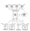 Fig. 01 - METHOD, MEDIUM, AND SYSTEM FOR MANAGING RECOMMENDATIONS IN AN ONLINE MARKETPLACE