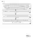 Fig. 07 - SHOPPING CART LIST