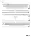 Fig. 08 - SHOPPING CART LIST