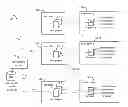 Fig. 01 - Multi-dimensional behavior device ID