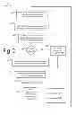 Fig. 03 - Multi-dimensional behavior device ID