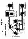 Fig. 05 - Multi-dimensional behavior device ID