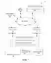 Fig. 02 - SYSTEM AND METHOD TO OPTIMIZE IN-STORE CUSTOMER EXPERIENCE