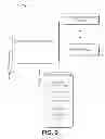 Fig. 07 - Considering selling exemplar-based goods, items, or services