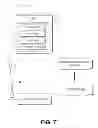 Fig. 08 - Considering selling exemplar-based goods, items, or services