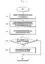 Fig. 07 - METHOD FOR PROVIDING APPLICATION INFORMATION AND MOBILE TERMINAL THEREOF