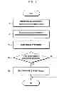 Fig. 08 - METHOD FOR PROVIDING APPLICATION INFORMATION AND MOBILE TERMINAL THEREOF