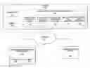 Fig. 01 - ONLINE AUTOMOBILE SELECTION AND SALES SYSTEMS AND METHODS
