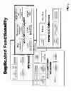 Fig. 07 - ASSET TRACKING SYSTEM