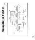 Fig. 08 - ASSET TRACKING SYSTEM