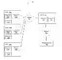 Fig. 01 - System and method for remote payment for an electric vehicle charging station