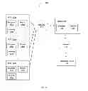 Fig. 02 - System and method for remote payment for an electric vehicle charging station