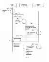 Fig. 03 - System and method for remote payment for an electric vehicle charging station