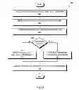 Fig. 07 - User Feedback in Semi-Automatic Question Answering Systems