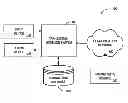 Fig. 01 - Financial Transaction Modeling System