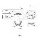 Fig. 02 - Financial Transaction Modeling System