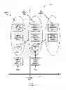 Fig. 09 - Financial Transaction Modeling System