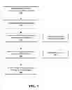 Fig. 04 - Price Alignment Interest in Collateralized Financial Instruments