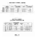 Fig. 06 - Price Alignment Interest in Collateralized Financial Instruments
