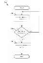 Fig. 01 - Distribution of market data based on price level transitions