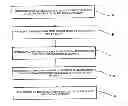Fig. 01 - Differential Commission and Electronic Order Matching Process for the Distribution of Primary Market Fixed Income Securities