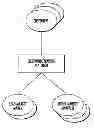 Fig. 01 - Electronic trading platform and method thereof