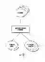 Fig. 02 - Electronic trading platform and method thereof