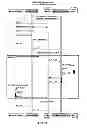 Fig. 16 - Electronic trading platform and method thereof