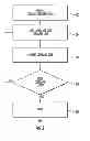 Fig. 06 - Systems and methods for testing a financial trading system
