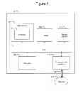 Fig. 02 - Method and System for Structured Settlement Auctions and Trading