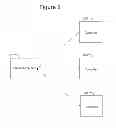 Fig. 03 - Method and System for Structured Settlement Auctions and Trading