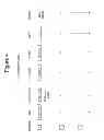 Fig. 05 - Method and System for Structured Settlement Auctions and Trading