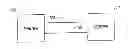 Fig. 01 - Management of business processes