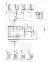 Fig. 04 - Management of business processes