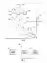 Fig. 05 - Management of business processes